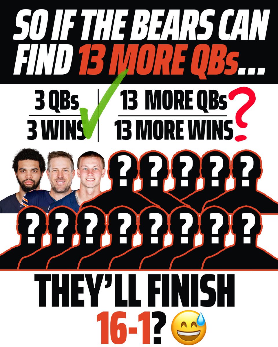 DKSports's tweet photo. Just 13 more QBs to go for the Bears to finish 16-1 😭 https://t.co/B9CwLTRt1H