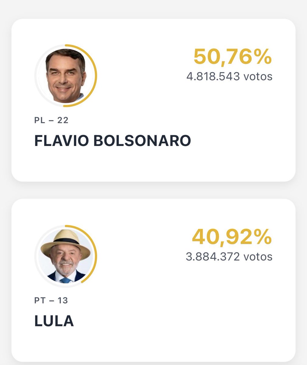 cleytu's tweet photo. VAI SER DE VIRADA COM EMOÇÃO IGUAL 2022 EU ACREDITO https://t.co/d4ubzOeOrl