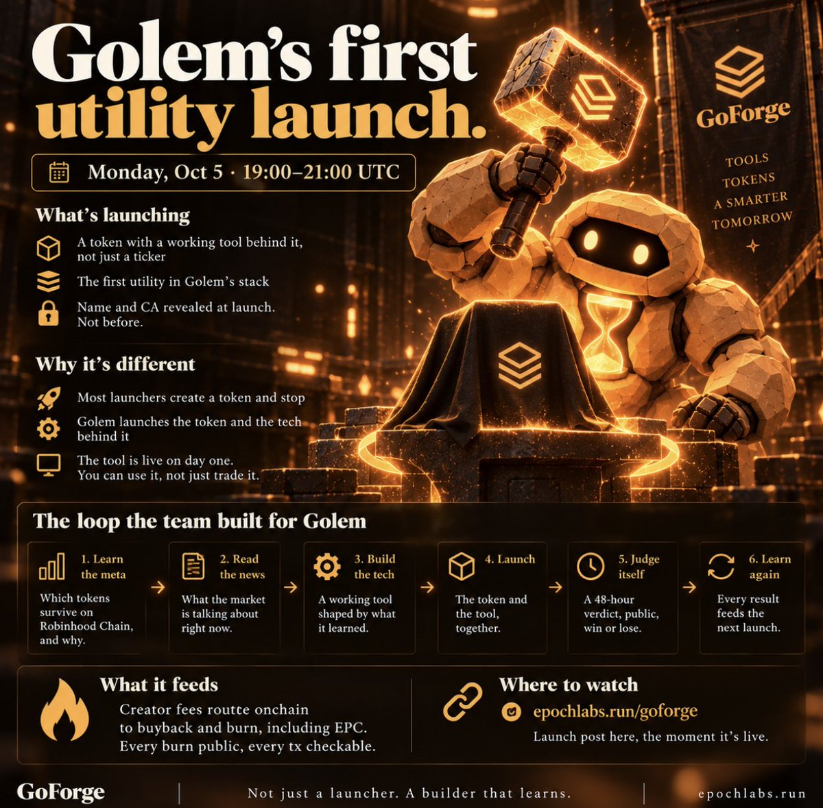 EpochLabsHQ's tweet photo. Golem's first utility launch: Monday, Oct 5 · 19:00–21:00 UTC. We keep burning Tokens while built. 

What's launching

→ A token with a working tool behind it, not just a ticker
→ The first utility in Golem's stack
→ Name and CA revealed at launch. Not before. 🔒
Why it's different
→ Most launchers create a token and stop
→ Golem launches the token and the tech behind it
→ The tool is live on day one. You can use it, not just trade it.

The loop the team built for Golem
→ Learn the meta: which tokens survive on Robinhood Chain, and why
→ Read the news: what the market is talking about right now
→ Build the tech: a working tool shaped by what it learned
→ Launch: the token and the tool, together
→ Judge itself: a 48-hour verdict, public, win or lose
→ Learn again: every result feeds the next launch
What it feeds
→ Creator fees route onchain to buyback and burn, including EPC
→ Every burn public, every tx checkable

Where to watch
→ https://t.co/KlB3Nxjevg
→ Launch post here, the moment it's live

Not just a launcher. A builder that learns.