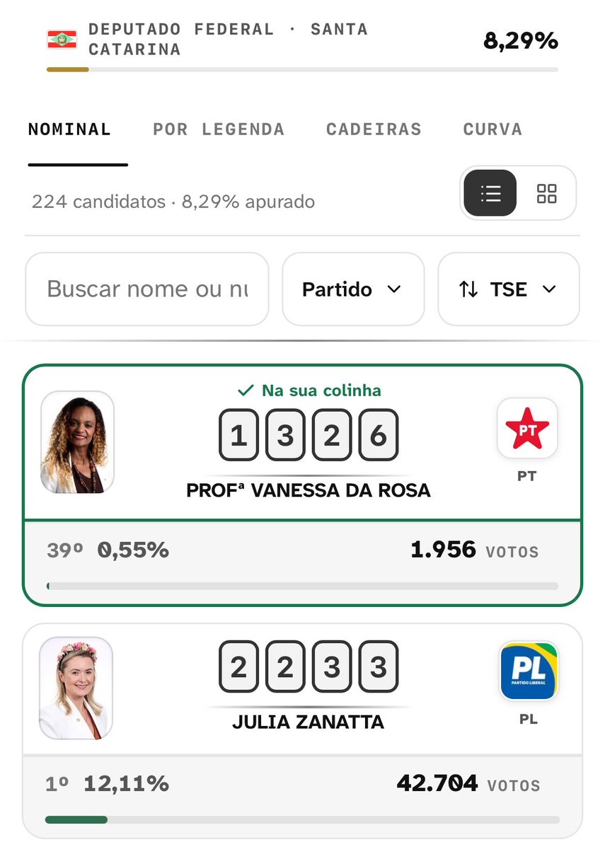 kmthvic's tweet photo. eu não tenho vergonha de ser sulista eu tenho NOJO https://t.co/gRRFsAFj8z