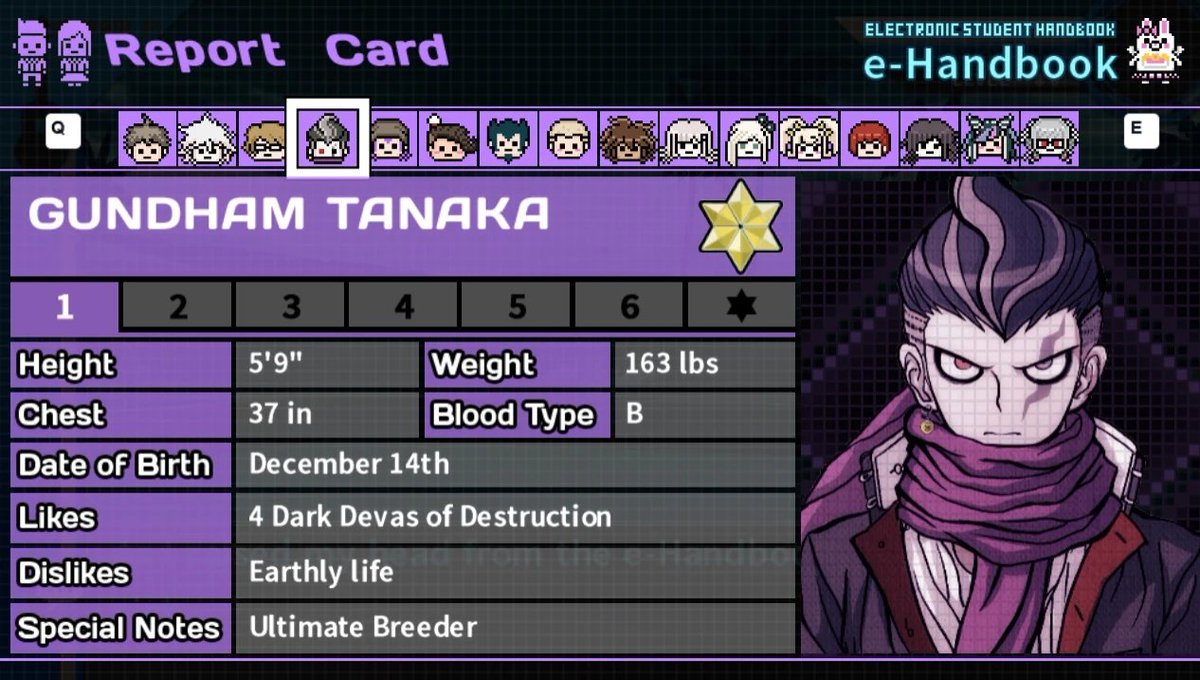 svarogspouse's tweet photo. I wish people drew gundham with bigger boobs considering he has the same chest size as AKANE😭😭😭😭😭 https://t.co/z0BFtW0HB5