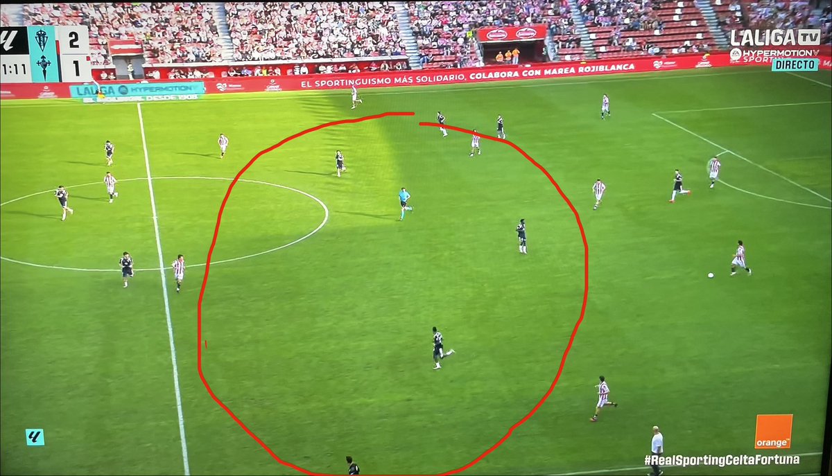 Trulli__UB's tweet photo. Este es el problema del Sporting desde que empezó la temporada, no tenemos centro del campo o siempre estamos en inferioridad numérica. 

Cinco tíos atrás pa sacar el balón y nadie en el medio pa recibir. Pero es que en las contras del rival es exactamente lo mismo, por eso nos llegan como Pedro por su casa 

Y todavía no se enteró el mamón de Larcamón 🤦‍♂️