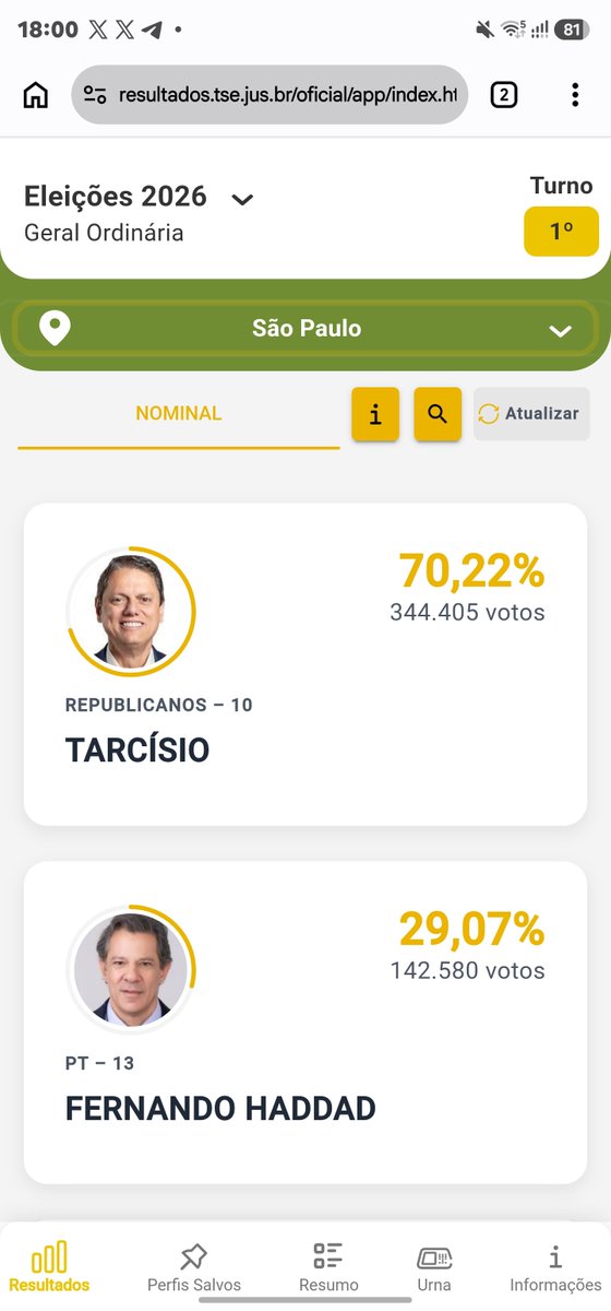 boderlinha's tweet photo. nojoooo morram tds https://t.co/6DTp8z74o7