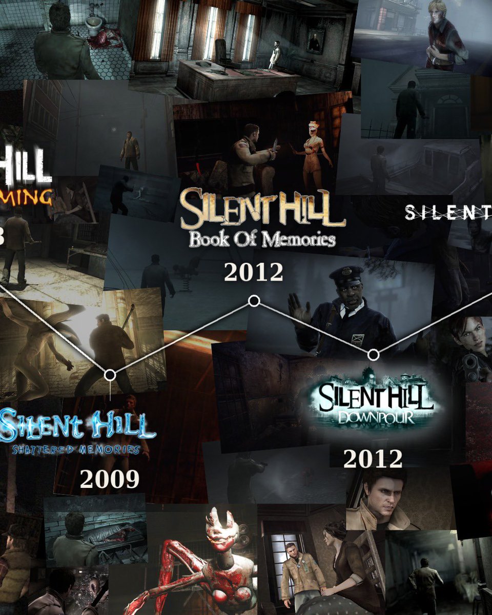 immalkwalahi's tweet photo. Silent Hill timeline https://t.co/WZaFEFg38B