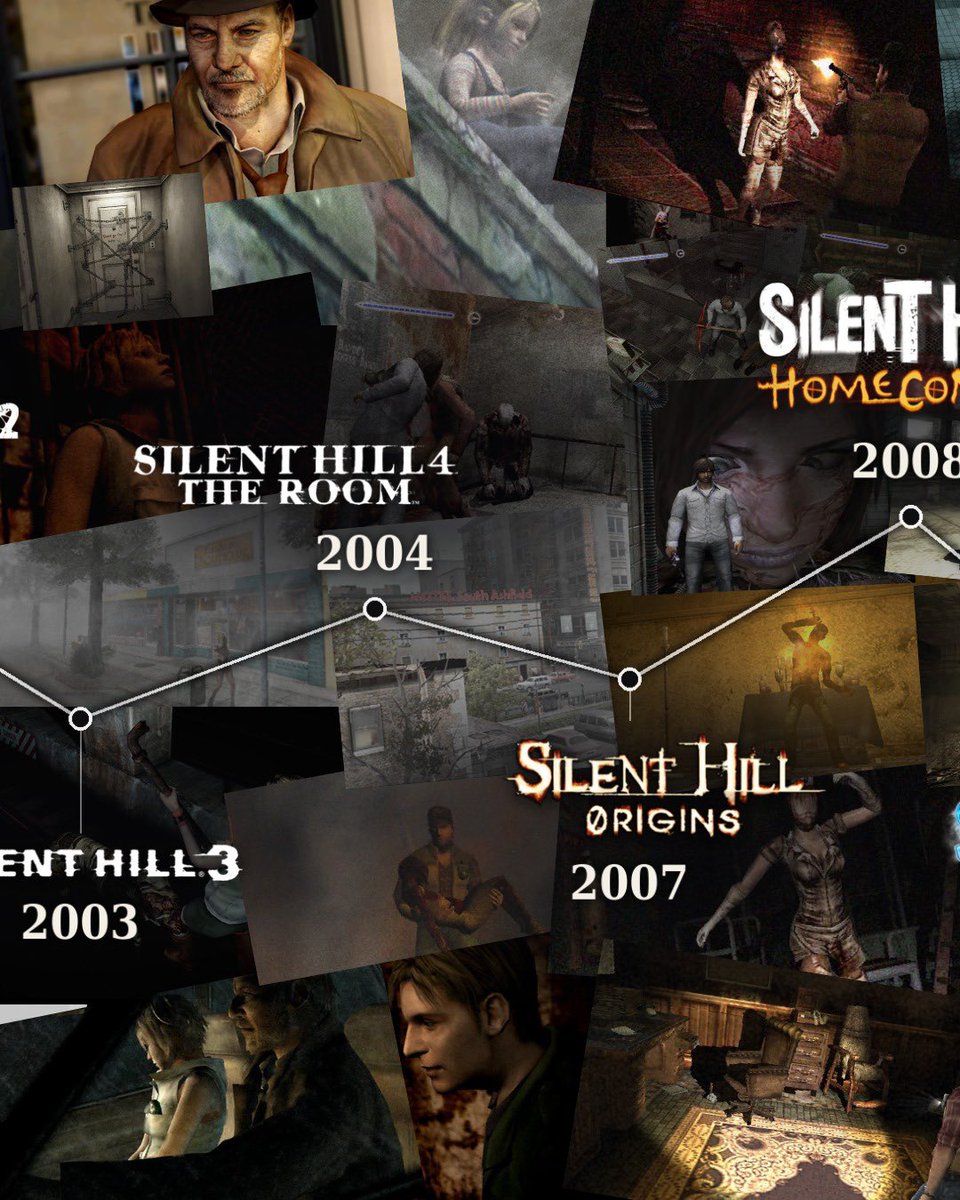 immalkwalahi's tweet photo. Silent Hill timeline https://t.co/WZaFEFg38B