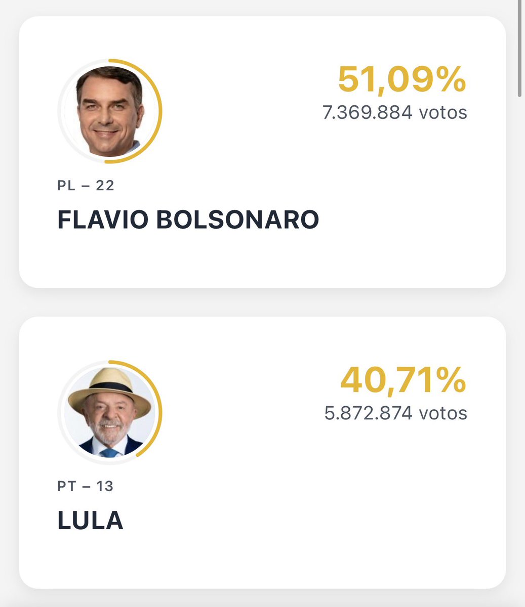 MTFutebol01's tweet photo. E o Lula hein galera https://t.co/PN4l0Qj8OH