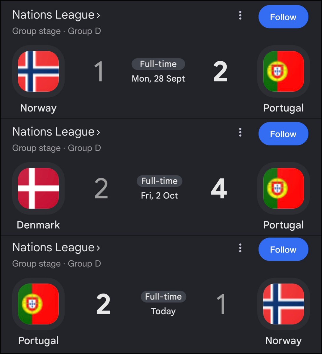 TrollFootball's tweet photo. Portugal has won all its games since independence. https://t.co/PHSgzWpJ4Q
