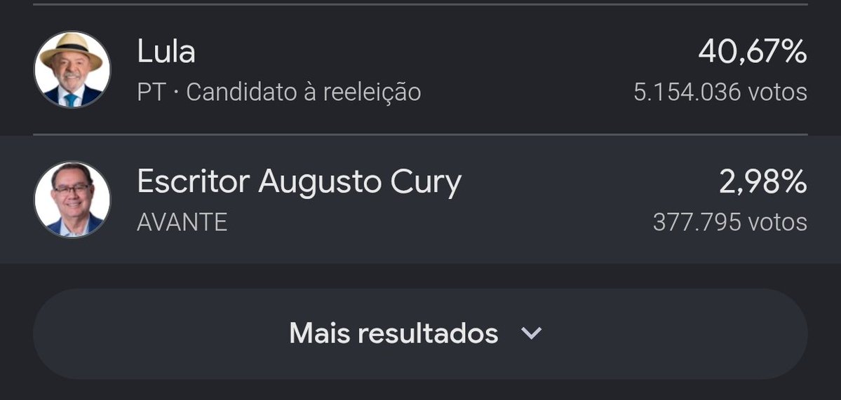 deatth4you's tweet photo. pensa num cara aurudo é esse lula https://t.co/a7wFbsaC7i