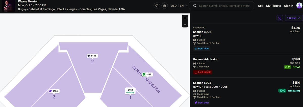 UhOhPosties's tweet photo. @WilkowMajority But Wayne Newton, the fucking has-been that still performs in Vegas, charges 145 per ticket to see just him.  Hypocrisy at it's norm... losers. https://t.co/lcaEwwYliq