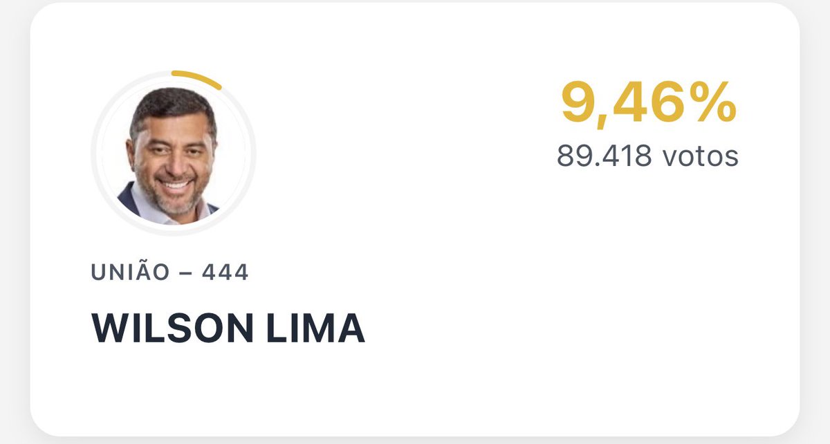 manaus_pop's tweet photo. David Almeida e Wilson Lima estão oficialmente fora da eleição #Eleicoes2026 https://t.co/tZgbz4Ue59