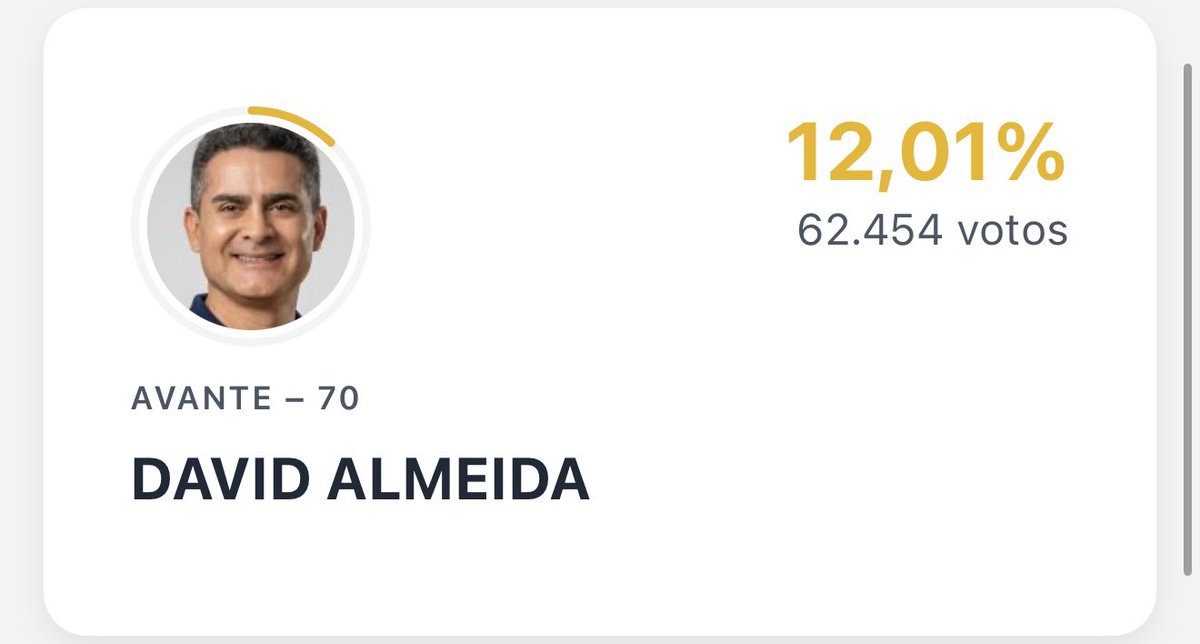 manaus_pop's tweet photo. David Almeida e Wilson Lima estão oficialmente fora da eleição #Eleicoes2026 https://t.co/tZgbz4Ue59