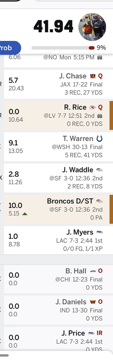 KaptainMako's tweet photo. @CodyBrownBets my fantasy team is in shambles rn 😭😭 https://t.co/gNSQhgUEWD