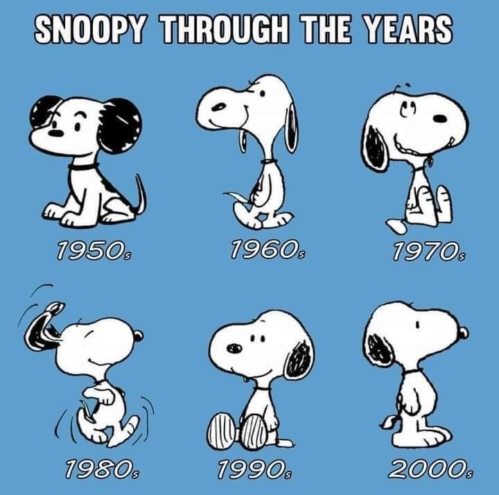 snoopy_world1's tweet photo. https://t.co/CrhC8s6yKZ