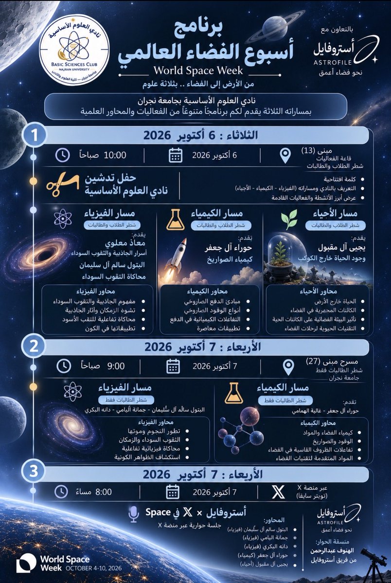 ScienceClub_NU's tweet photo. بالتزامن مع #أسبوع_الفضاء_العالمي 🚀✨
يقدّم لكم نادي العلوم الأساسية بجامعة نجران، بمساراته الثلاثة: الفيزياء ⚛️ | الكيمياء 🧪 | الأحياء 🧬، برنامجًا علميًا متنوعًا يأخذكم في رحلة من الأرض إلى الفضاء 🌍✨
نلتقي بكم في سلسلة من الفعاليات والتجارب والمحاور العلمية الممتعة … https://t.co/GApLbuCHVS