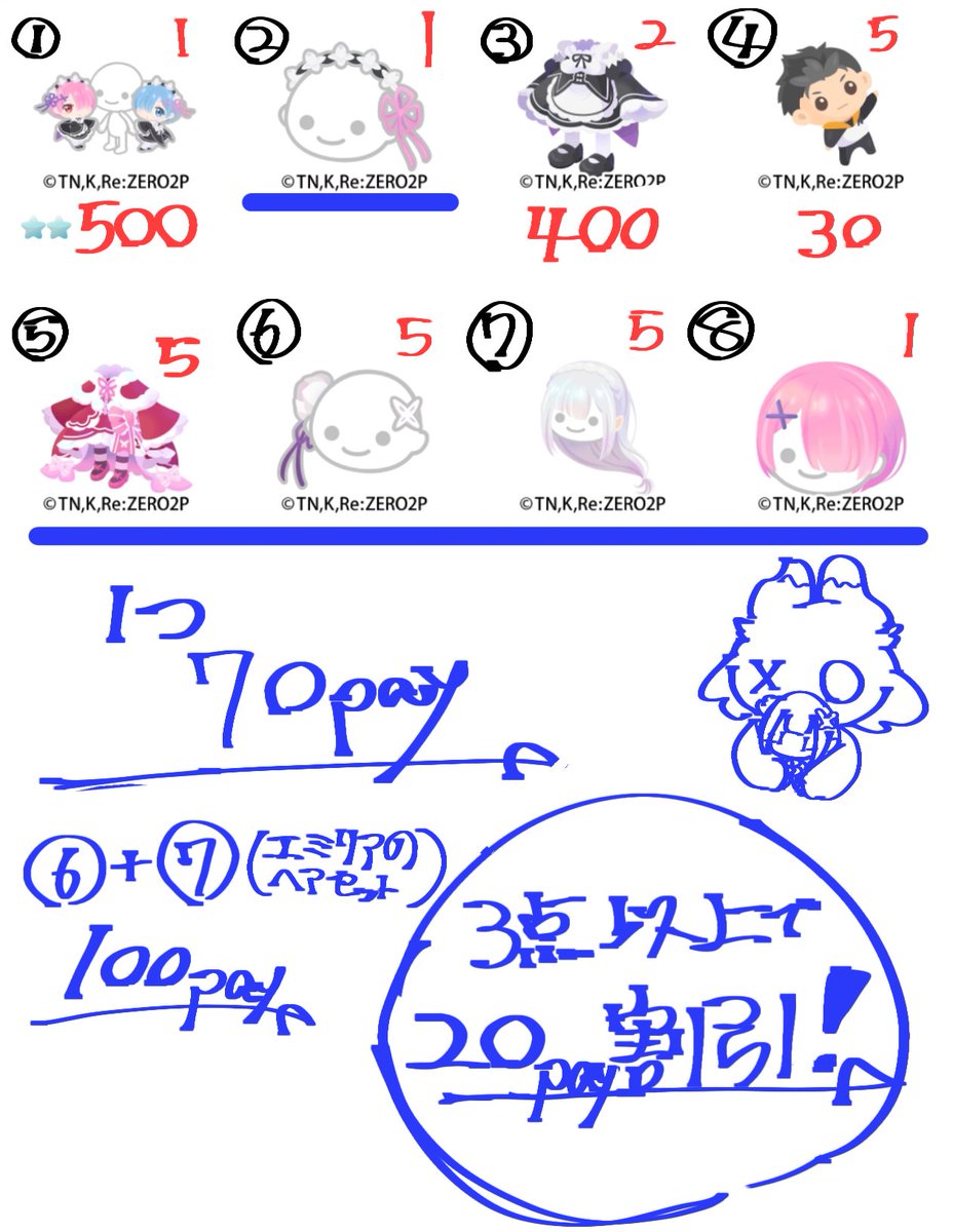 qcsjr's tweet photo. 〚 コラボ系バラ売り 〛
過去にも販売しておりますが、
価格帯はこちらになりますので把握漏れのないよう宜しくお願い致します🙇
〜〜〜〜〜〜〜〜〜〜〜〜〜〜〜
求▶payマネーのみ　先送り必須
星付き値下げ交渉⭕️
〜〜〜〜〜〜〜〜〜〜〜〜〜〜〜
お待ちしております🙌✨️
#ピグパ販売 #ピグパ買取 https://t.co/ngNaXr3SI6