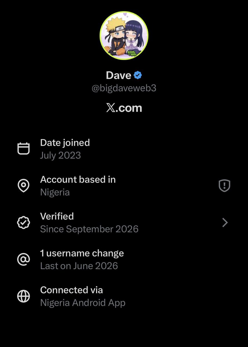 Nasscoon's tweet photo. @lambo2026 Vote for the "community" proceed to make it public so paid fud and bot from Africa can vote. 
We not born yesterday, nice try bozo. https://t.co/4Cdm4WFkwf