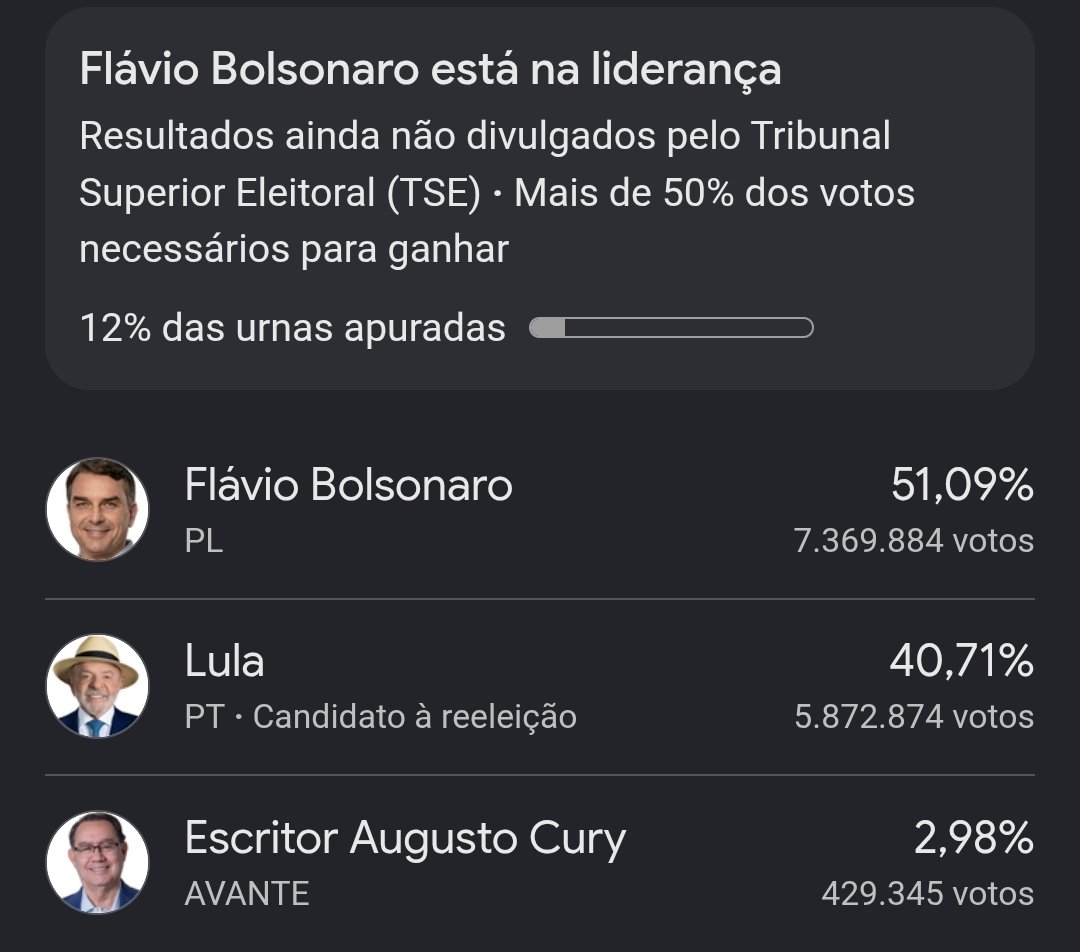 cigarettes_jun's tweet photo. Mas que @agustdigno Vem aqui rapidinho Amoreco , que isso ????? https://t.co/bIkYFrLsMg