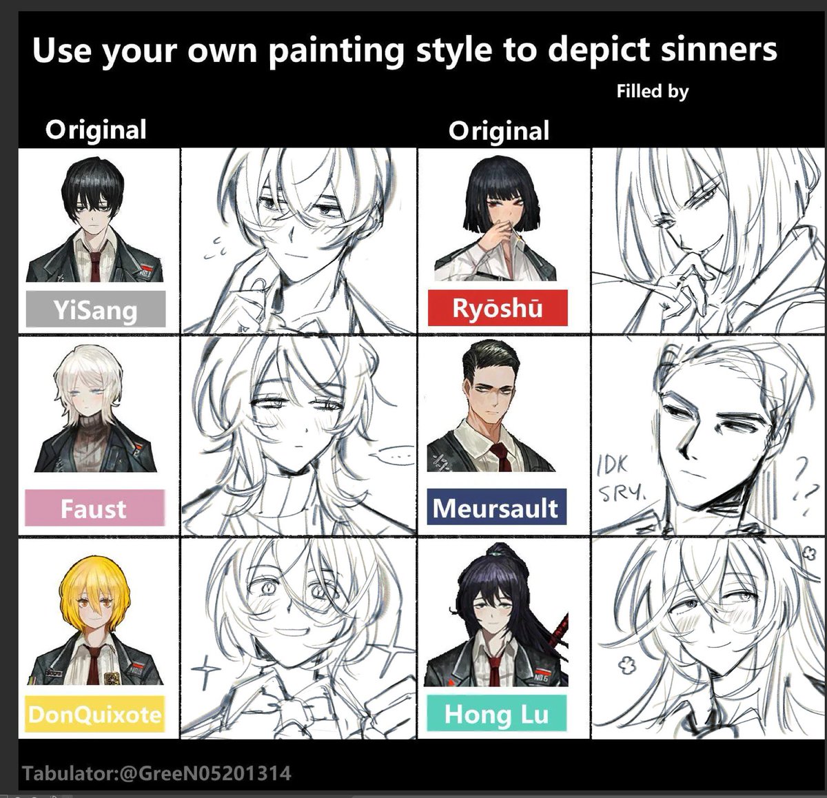 irkaoy's tweet photo. i made this in the middle of the night… i wanted to finish all of them first but i lost motivation because drawing is difficult https://t.co/yMjjMpljQ6
