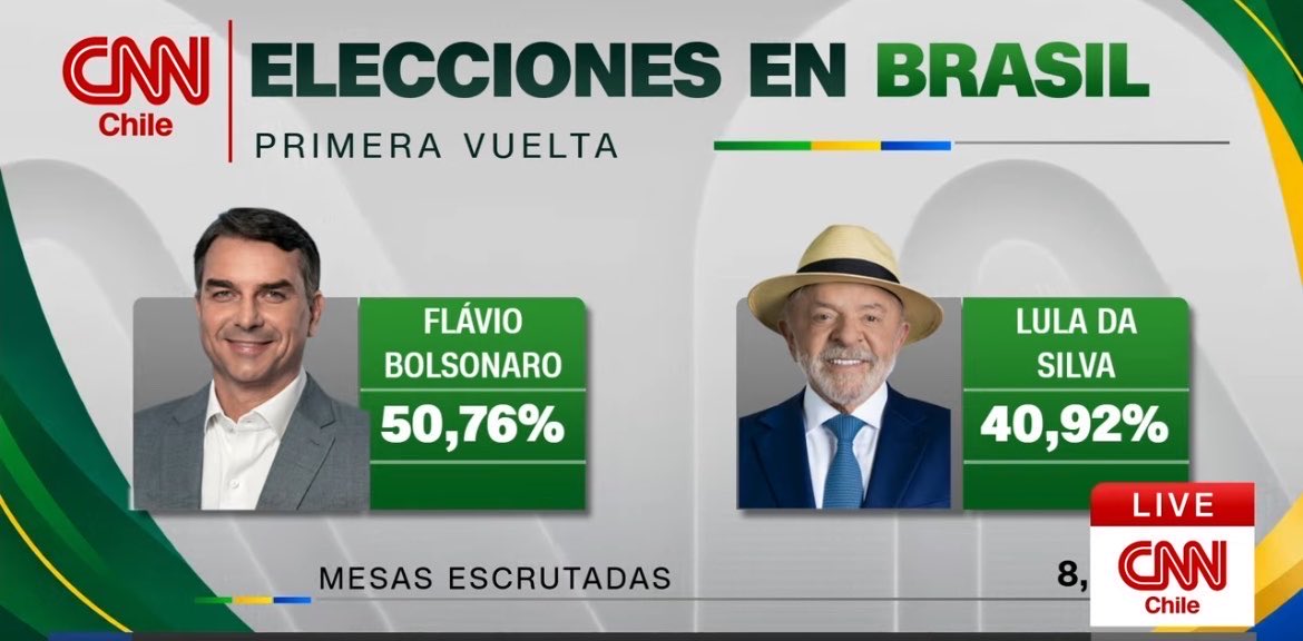 foscho19's tweet photo. @ElizbethCristi7 @LulaOficial https://t.co/AGnQMRSghy