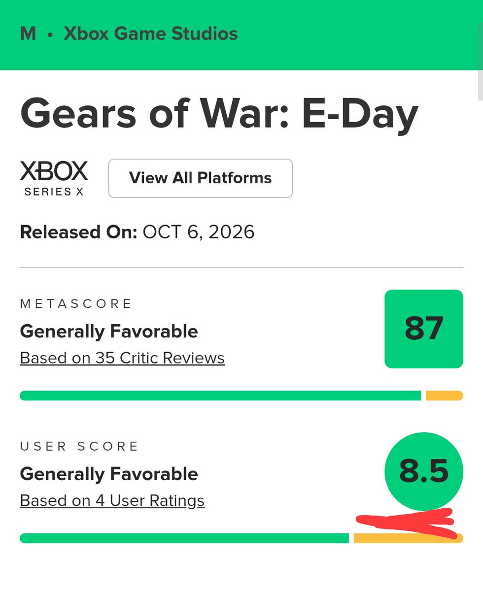 hraad4111's tweet photo. هاي أعلى لعبة تقييم عند بلايستيشن مع أقوى لعبة تقييم من XBOX هاي السنة 
واضح التفوق لمين 💚💚💚 https://t.co/oyN9AqSKEE