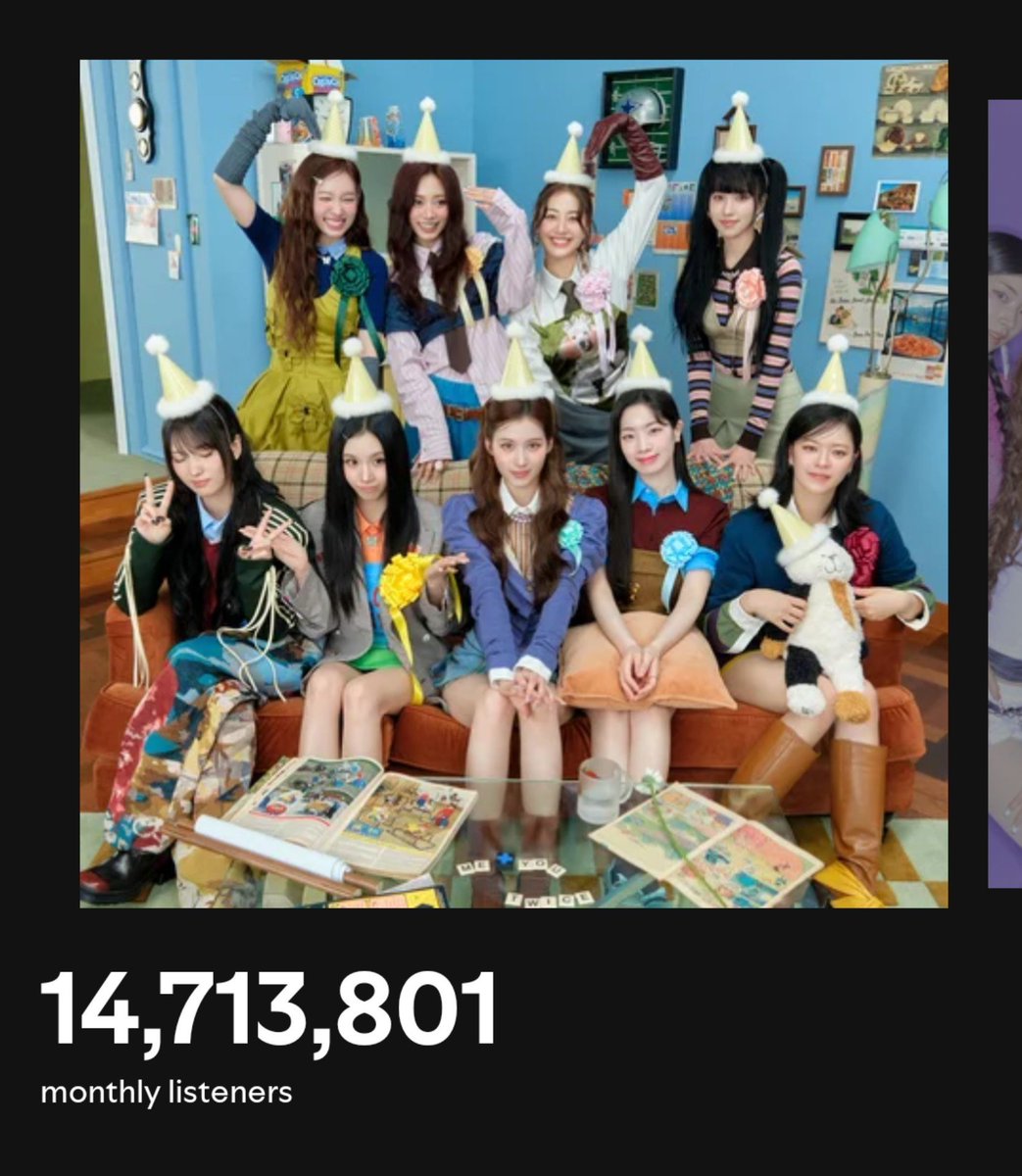 OLTSupport's tweet photo. TWICE Monthly listeners on Spotify 

→ 14,713,801 (+33,442 )🔥🔥🔥 https://t.co/Xaajz97CCl