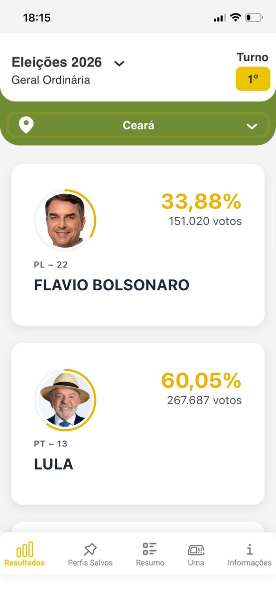 Dudanasty's tweet photo. @whomath Aqui no Ceará tá assim https://t.co/3H2gNhb8MC