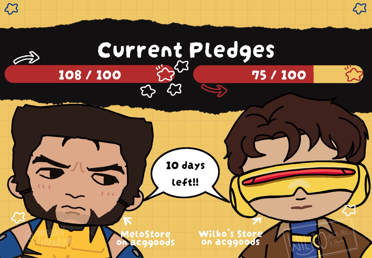 WilkoMelo's tweet photo. TIME IS HALF UP!!‼️

Logan has hit the goal, help Scott reach his goal so he can become real too!(he only needs 25 more!!)🙇

Support Scott: 
https://t.co/QYBzQFyis8

#cyclops #scottsummers #wolverine #xmen #loganhowlett #doomsday #marvel https://t.co/jZlt4brrrw