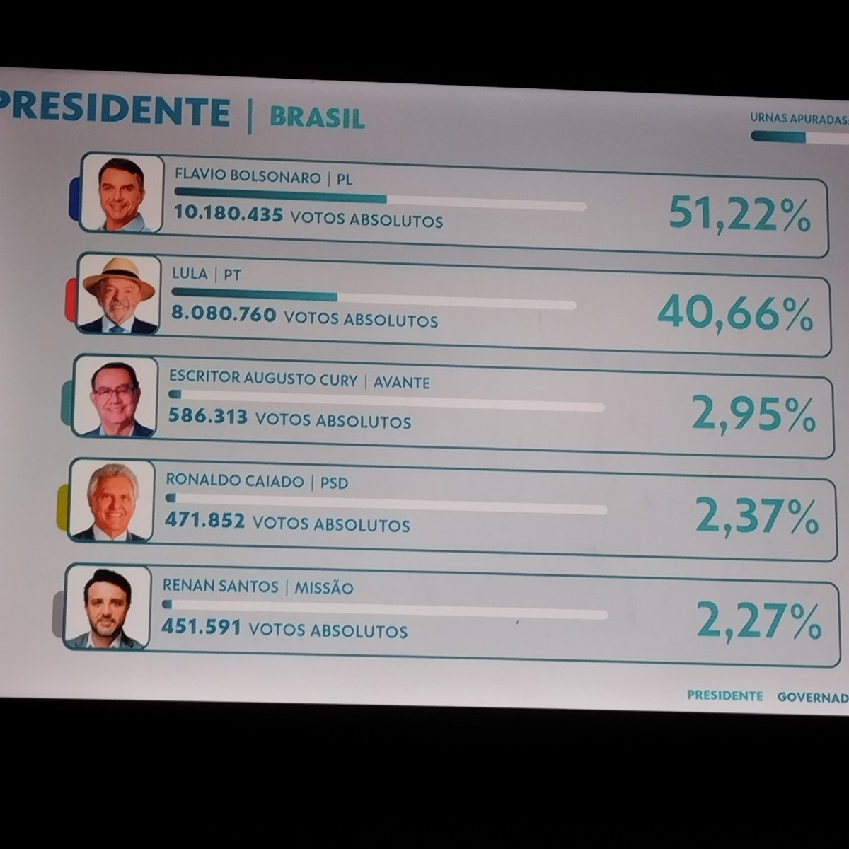 L1IN4AA's tweet photo. Gente isso não existe https://t.co/y9R3vYLNY7