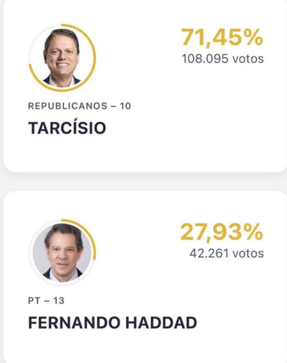 juliovschneider's tweet photo. 🇧🇷🤣🤣🤣🤣
Poste sendo humilhado https://t.co/1wRBIJyrY1