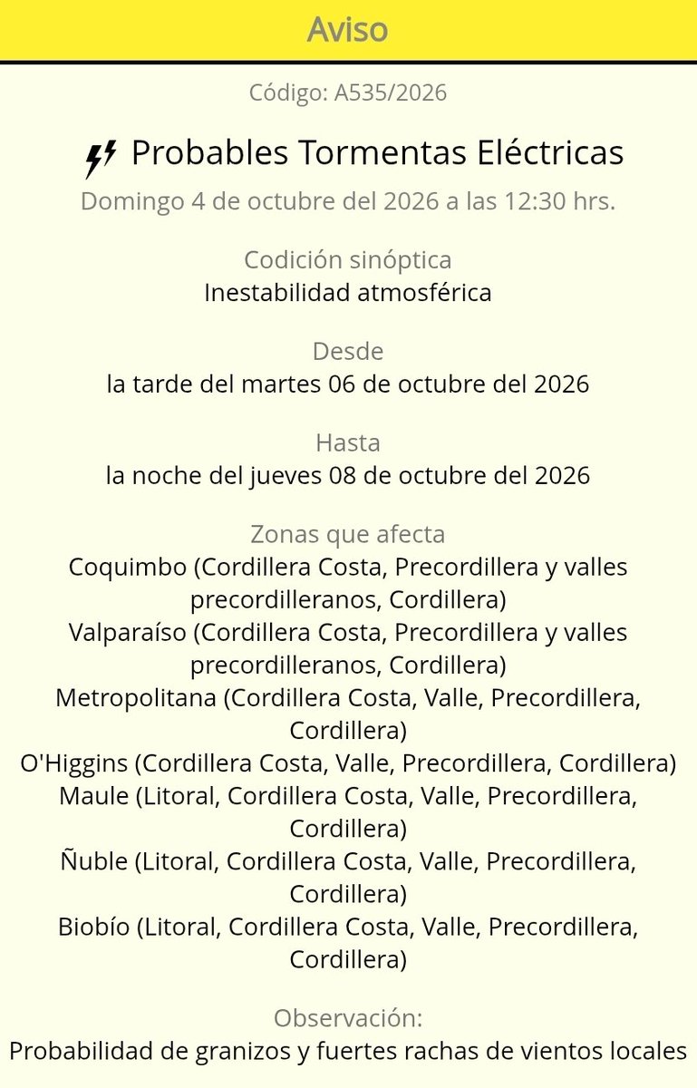 cristobalreus's tweet photo. Probabilidad de ⛈️⛈️⛈️ entre #Coquimbo y #BioBio asociadas a granizo y viento fuerte.
6, 7 y 8 de Octubre
#SistemaFrontal 
@Sepulinares @alegriagonzaa https://t.co/luQPHLuLID