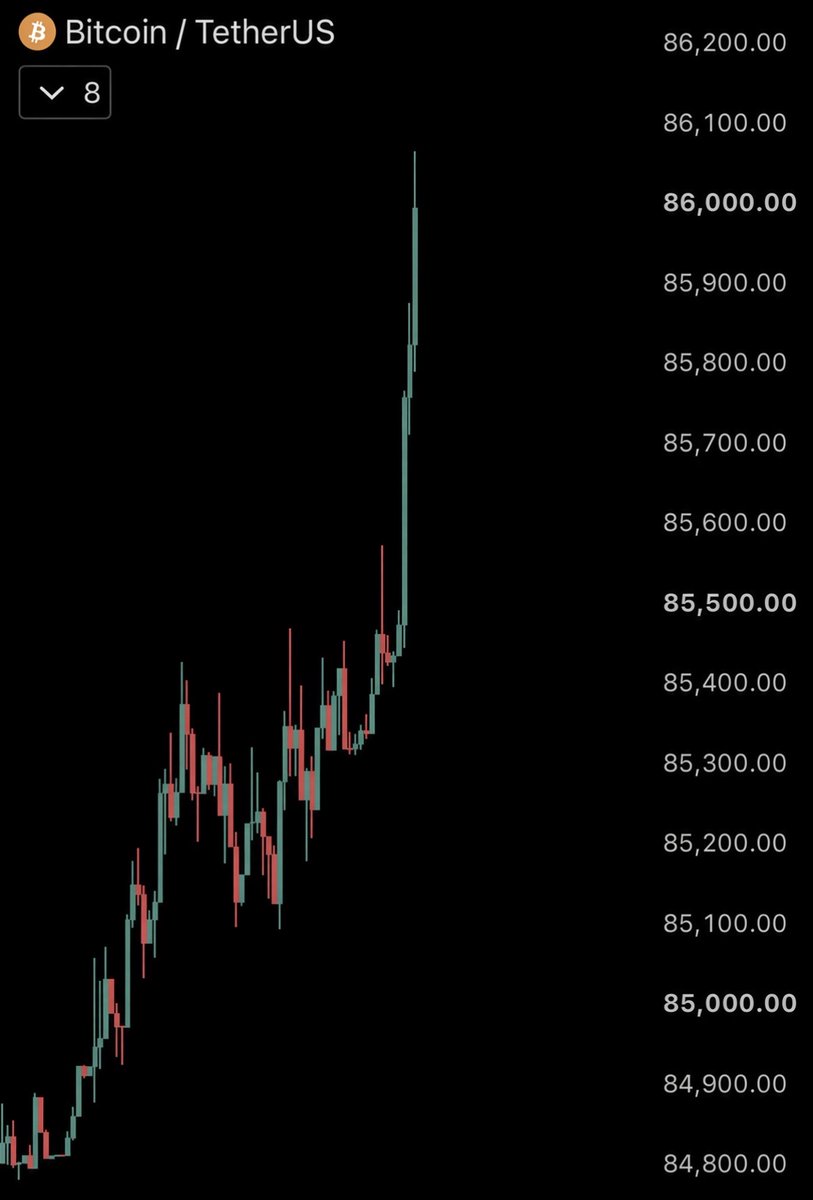 cryptogoos tweet picture