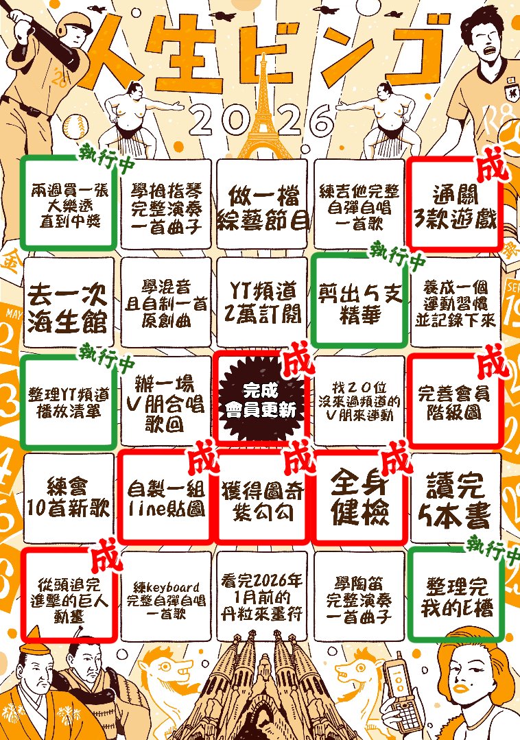 YakushijiOAO's tweet photo. 🗓️【週表】2026 10/05-10/11
想開聖火降魔錄-風花雪月~萬縷千絲的連載
原則上會抓時間有空就開突發，猶豫很久要不要把突發放上週表
最後還是決定放上來望周知

《相反的你和我》則是聽說對於感情相處的刻劃很好，所以很好奇
也想一邊看一邊跟大家討論感情觀

10/05 週一🔴🟣突發 從風花雪月開始跑聖火降魔錄
10/06 週二🔴20:00 會限-股東大會
10/07 週三🔴🟣突發 從風花雪月開始跑聖火降魔錄
10/08 週四🔴🟣突發 從風花雪月開始跑聖火降魔錄
10/09 週五🔴🟣20:00 從頭開始追《相反的你和我》同步視聽
10/10 週六🟣突發 隨興日-想做什麼就做什麼的台
10/11 週日 閉關休斂
