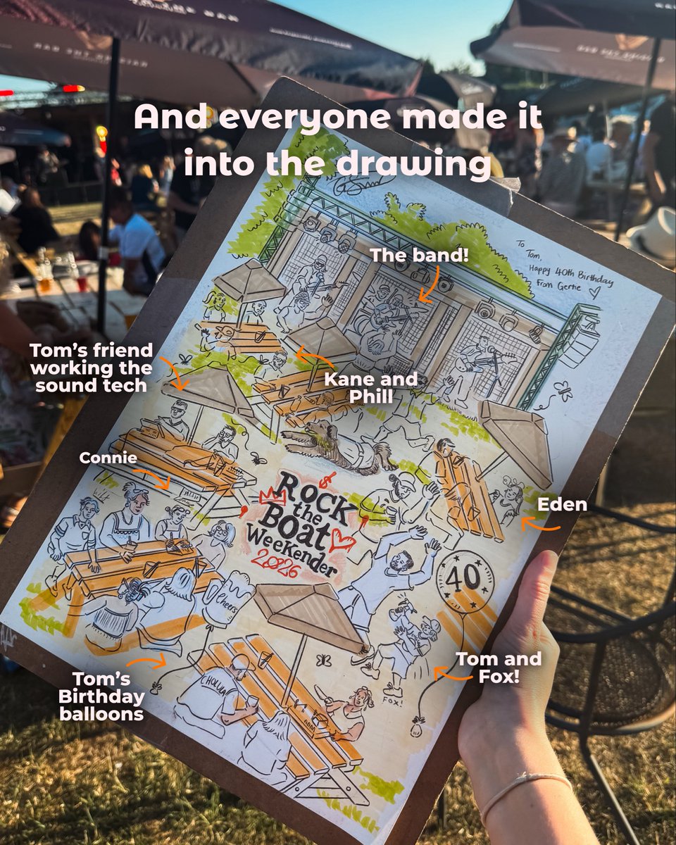 gertiesoybean's tweet photo. AND Everyone made it in to the drawing ✍️
#art #artist #drawing #sketch #liveart #festival #inspire https://t.co/bzTHhCpH3a