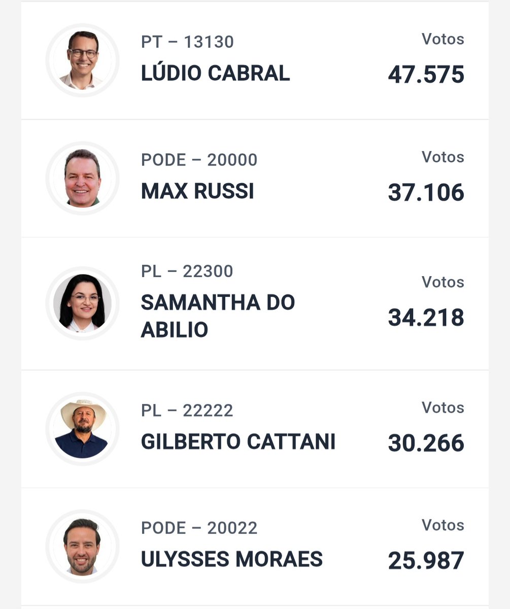 aurinhoinho's tweet photo. Ludio veio botando o pau na mesa e mandando buscar mais mesa https://t.co/JfvBZcufZU