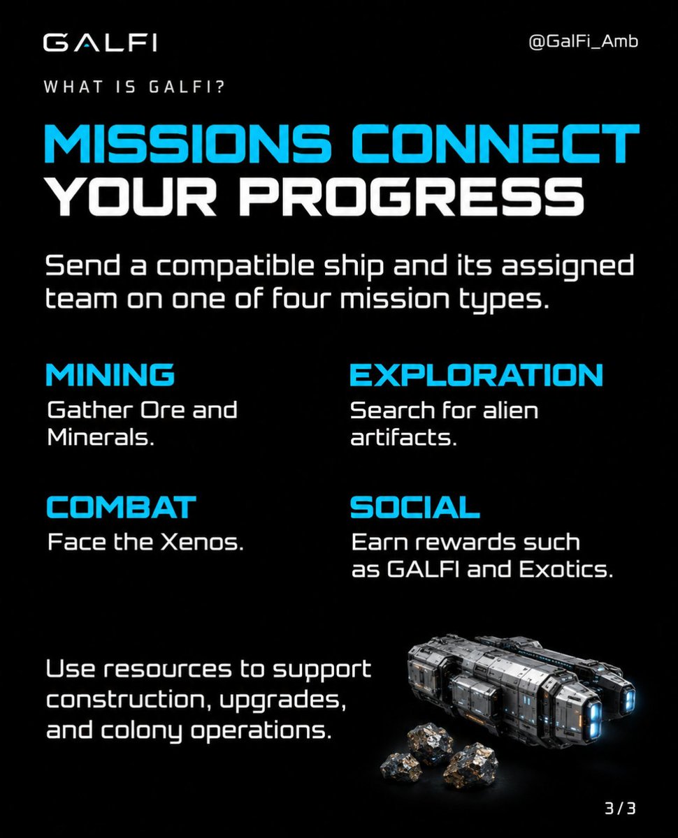 okamiyow's tweet photo. GALFI is an upcoming science fiction strategy game and economic simulation on Polygon. 

Colonies, ships, crews and resources are connected parts of its game design.

Which part would you like to understand first?

@GalFiOfficial

#GALFI #SpaceStrategy #GalFiAmbassador https://t.co/op5vIKEsCK