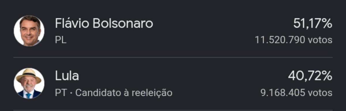 paulinaaspfc's tweet photo. não pode cantar vitória muito cedo não viu flafla  😂 https://t.co/ymT9rvC0N0