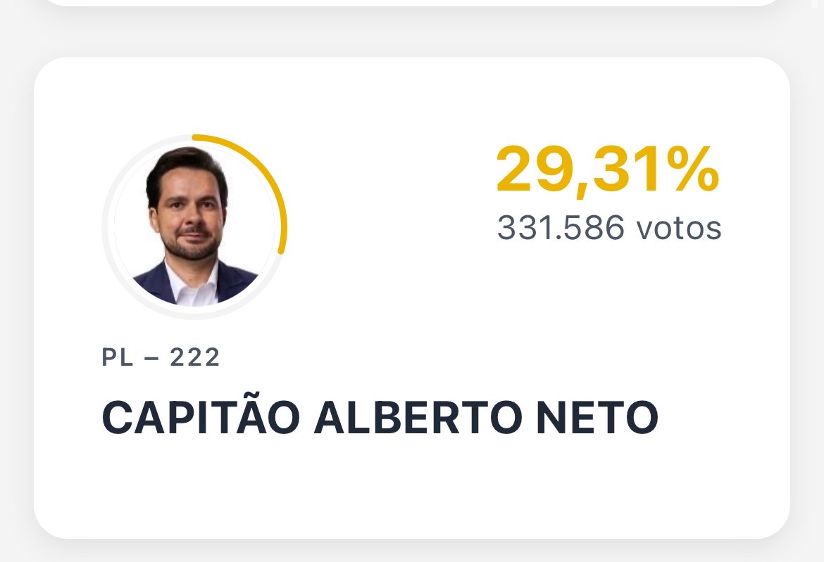 backttofive's tweet photo. manaus nunca falha quando o assunto é dar desgosto em época de eleição https://t.co/dS4oRhBWyu