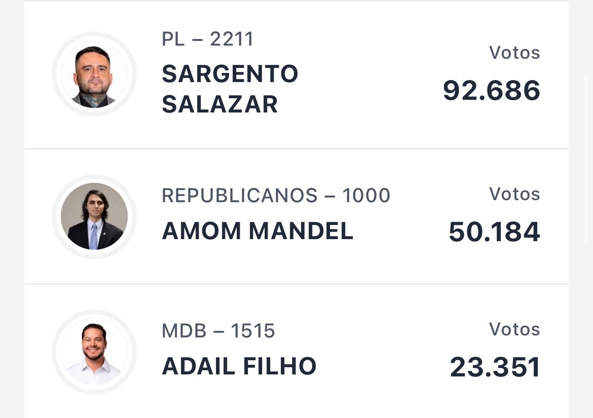 backttofive's tweet photo. manaus nunca falha quando o assunto é dar desgosto em época de eleição https://t.co/dS4oRhBWyu