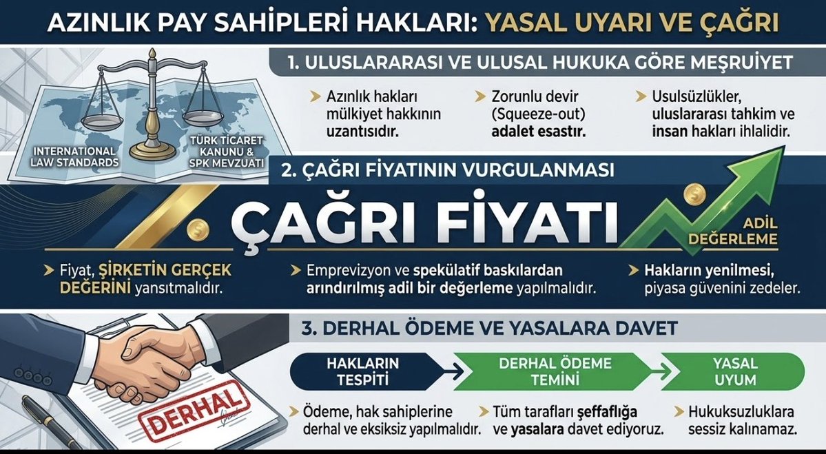 Kuo20300929's tweet photo. Hangi #spk planların peşindesiniz #pekgy Uluslarası haklılığı Sabit Azınlık paylarını #tera dan aldığınız temlik teminat gelir finans kalemlerinden KANUNEN ödemek tahsil zorundasınız..KAZANILMIŞ Hakk bu Aloooo kimse yoku Emir mi bekliyorsunuz.. Unutma GünGelirSpkYargılanır #altın https://t.co/SPftJuMGL4