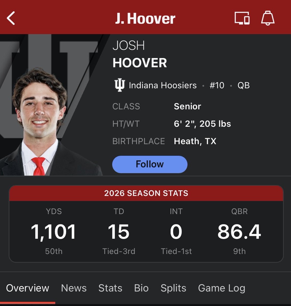 SuperFrogBurner's tweet photo. Let’s check in on Hoover away from the Dykes system… https://t.co/HvYjUW66r6