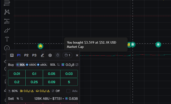 reece82840398's tweet photo. @AbuShalab_ been holding since 52k mc mr abu, low port with only 128k of solana:6hTLdzZaaCjmqtn7RtaEMQsCbXT5Pg8q76tRViEGpump https://t.co/4zuBiIQ0Zc