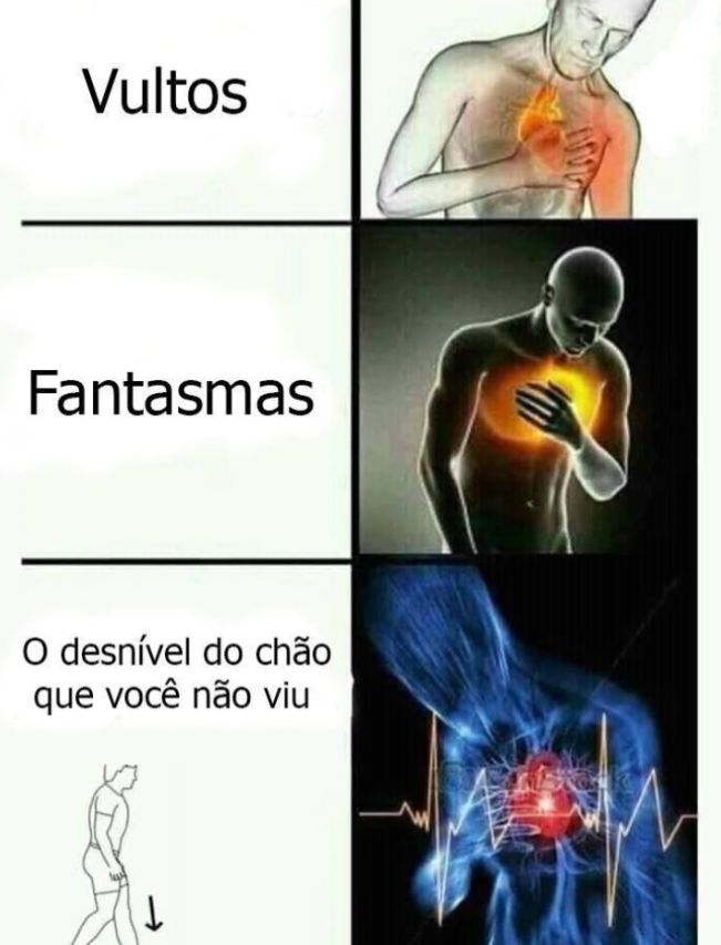 memes_horriveis's tweet photo. https://t.co/dHcLosGhLC