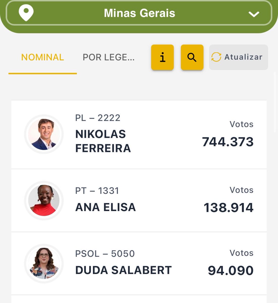 aqlfefe's tweet photo. podia ser pior, eu podia morar em MG rs #Eleições2026 https://t.co/r9O2M6wcVi