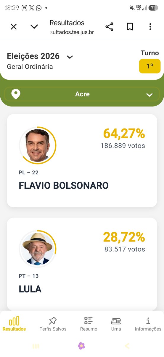 cihmonteiro's tweet photo. AGORA UM MICO

VOCÊS SÃO A VERGONHA DO NORTE BANDO DE FUDIDO https://t.co/mxRdaXiWF6