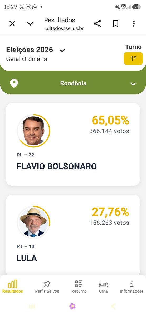 cihmonteiro's tweet photo. AGORA UM MICO

VOCÊS SÃO A VERGONHA DO NORTE BANDO DE FUDIDO https://t.co/mxRdaXiWF6