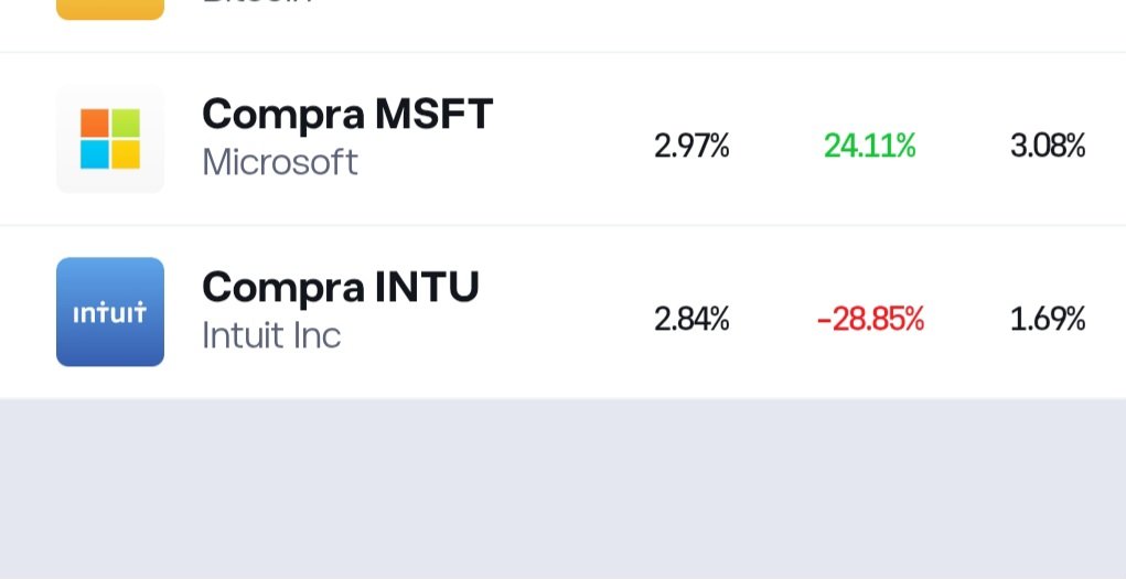 maylinaraujop's tweet photo. Mi posición más golpeada:
$INTU -28,85%.

El consenso de analistas sigue en "Comprar moderadamente" 
y su objetivo medio está +30% por encima del precio actual.

Quiero ver qué dicen los números de la empresa.
Esta semana reviso la salud financiera de $INTU para entender qué está pasando. 
Aprendo en voz alta 🧠