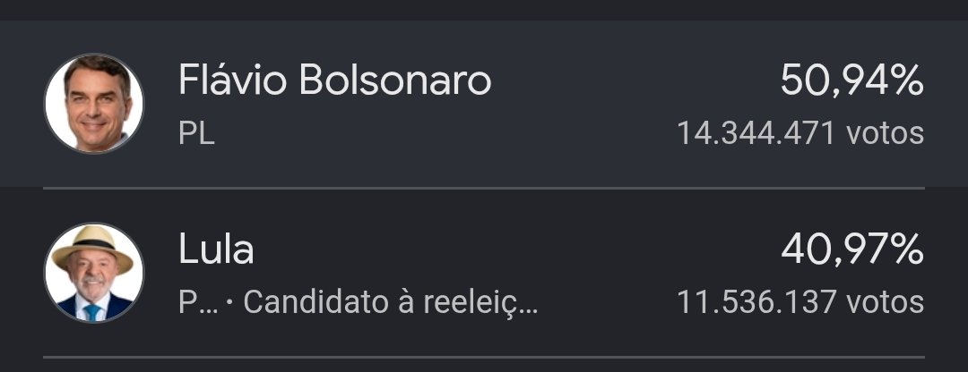withikoi's tweet photo. ebaa cortaram nosso bolsa familia 🥳🥳 https://t.co/uI6uKd384F