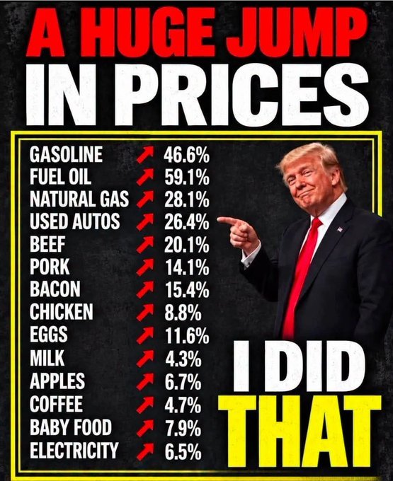 TGT112246's tweet photo. I guess Trumpers and MAGACult members can't get enough #TrumpWars, #TrumpEconomy like inflation, high prices for gas, groceries, drugs, diesel fuel, healthcare and insurance. Well, they came to the right place. Very stupid, under-educated people. Yup. They deserve Trump. LOL. !!@@!!