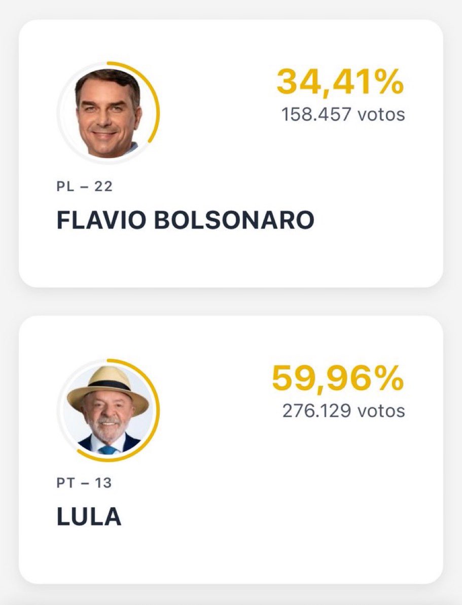 jinnieacess's tweet photo. MEU MARANHÃO EU TE AMO

#Lula2026étetra 
ARMYS COM LULA
#ARMYSComLULA https://t.co/J55HwUEn8R