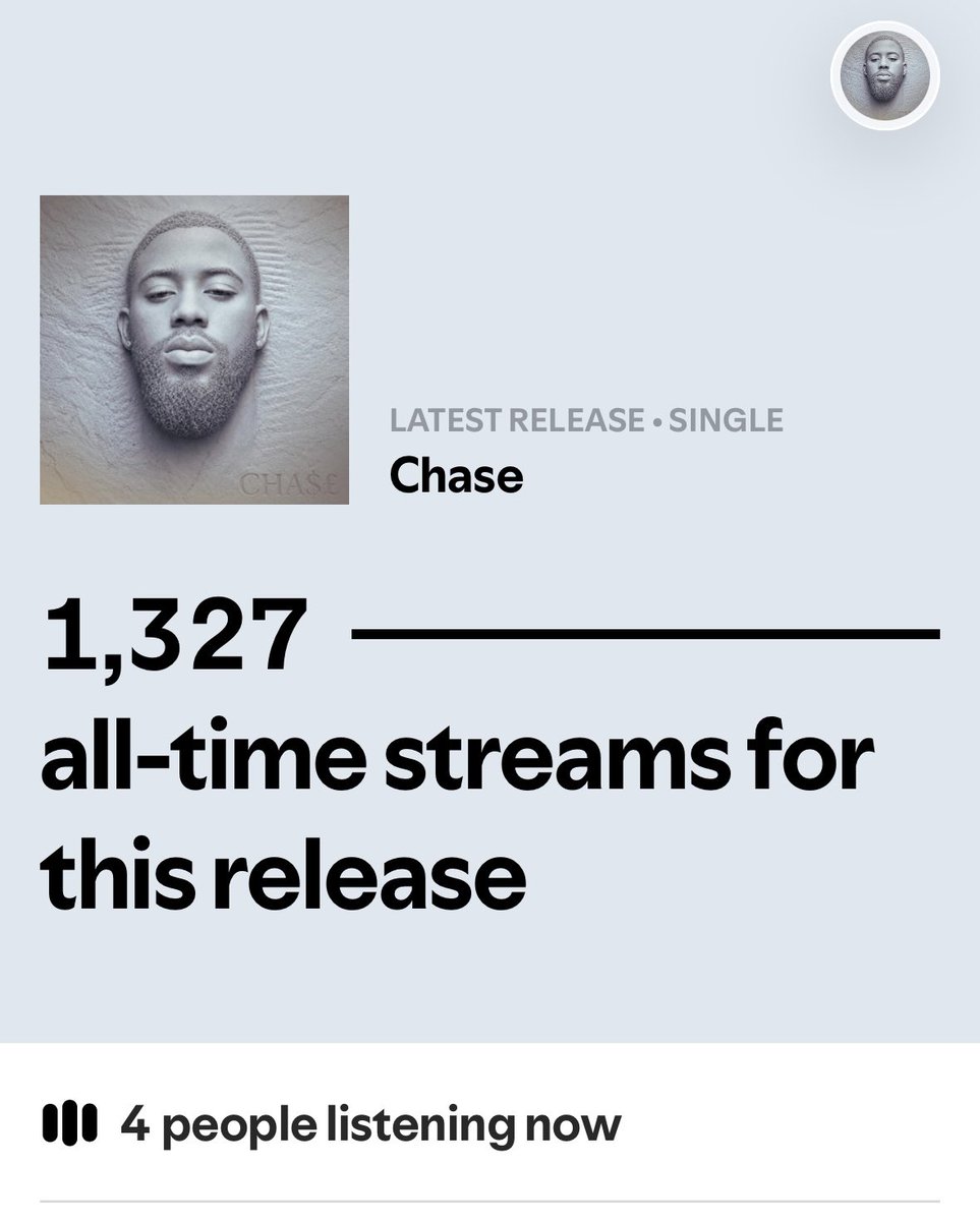 Too_V3rsatile's tweet photo. CHASE has surpassed over 1K streams on Spotify already! 3k next 🏃🏾‍♂️🔥

PAPER CHASE just hit Over 1,000 plays on Spotify!

Una dey make this journey sweet fr. ❤️

Keep streaming *#CHASE* 🏁🔥
We just getting started 🚀🎧

#newsingle #fyp #viral #afrobeats https://t.co/QaEh4ZEMft